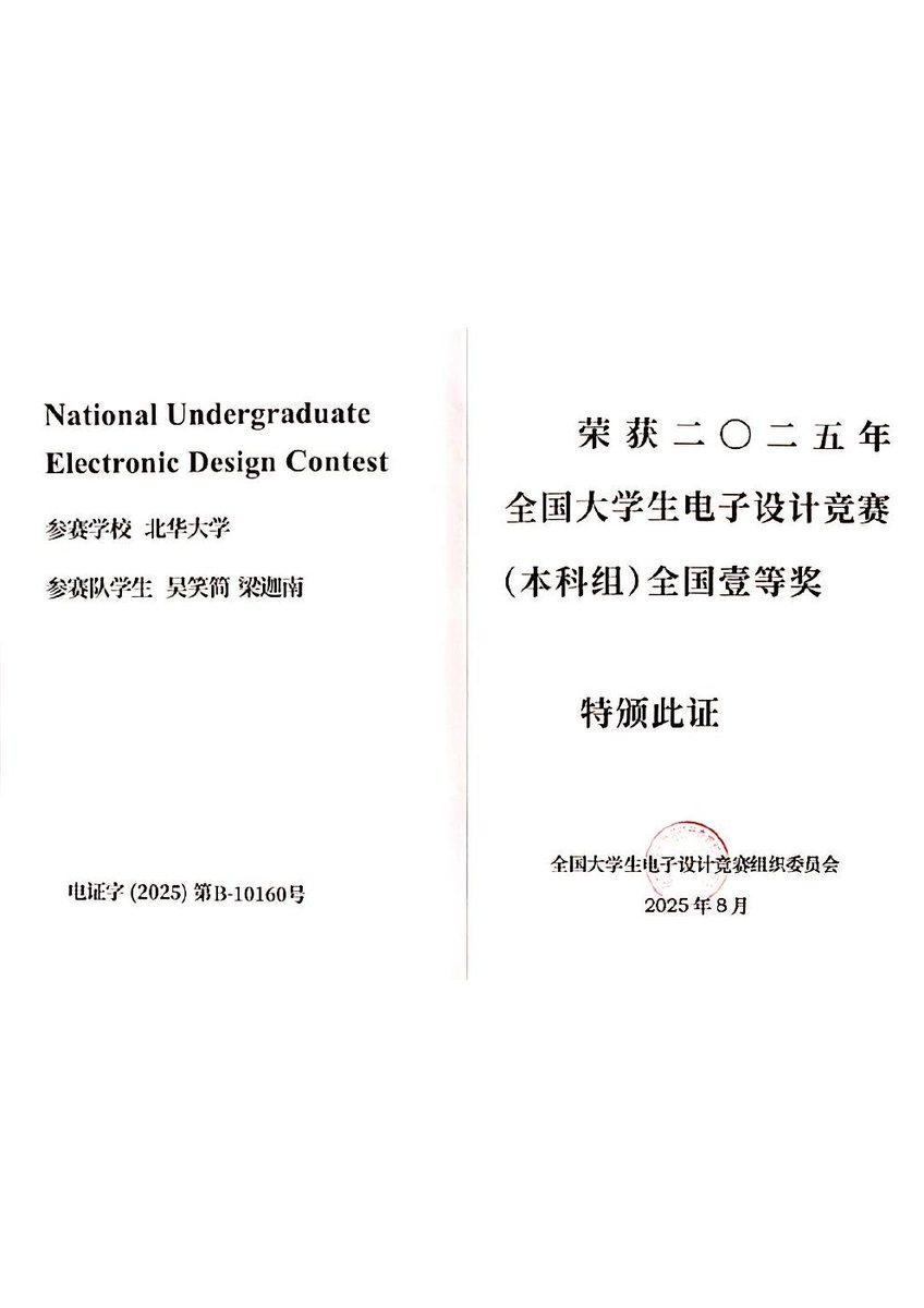 全国大学生电子设计竞赛 获奖证书