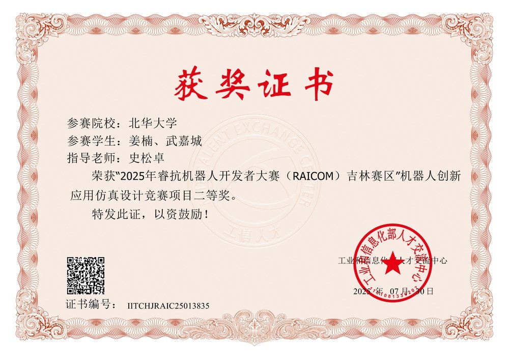 睿抗机器人开发者大赛 省级二等奖
