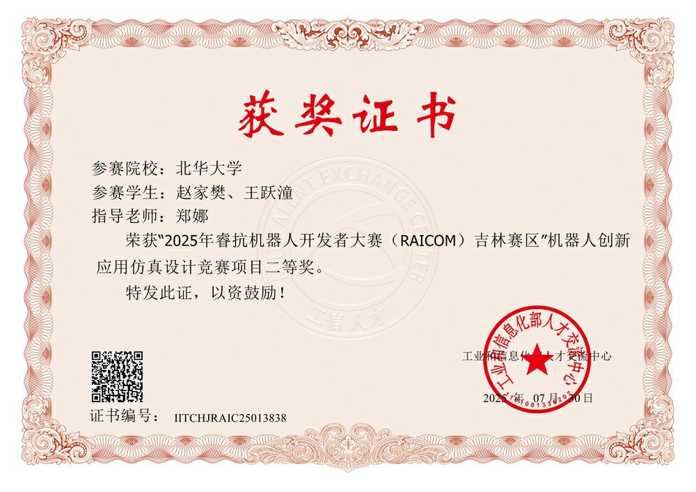 睿抗机器人开发者大赛 省级二等奖