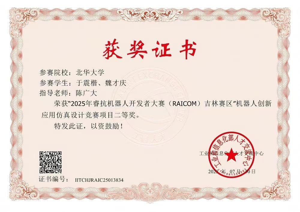 睿抗机器人开发者大赛 省级二等奖