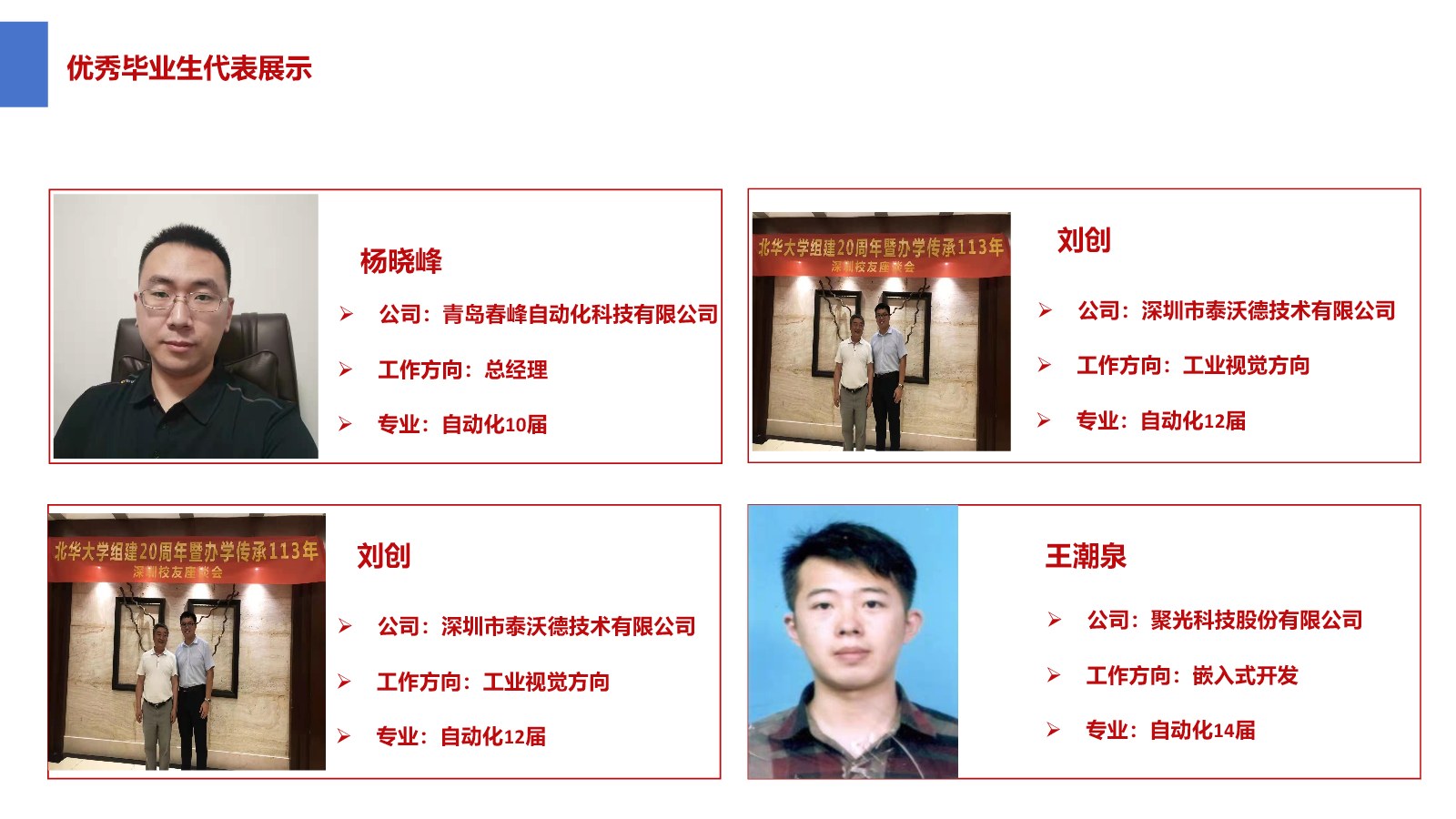 毕业生代表 第 03 页