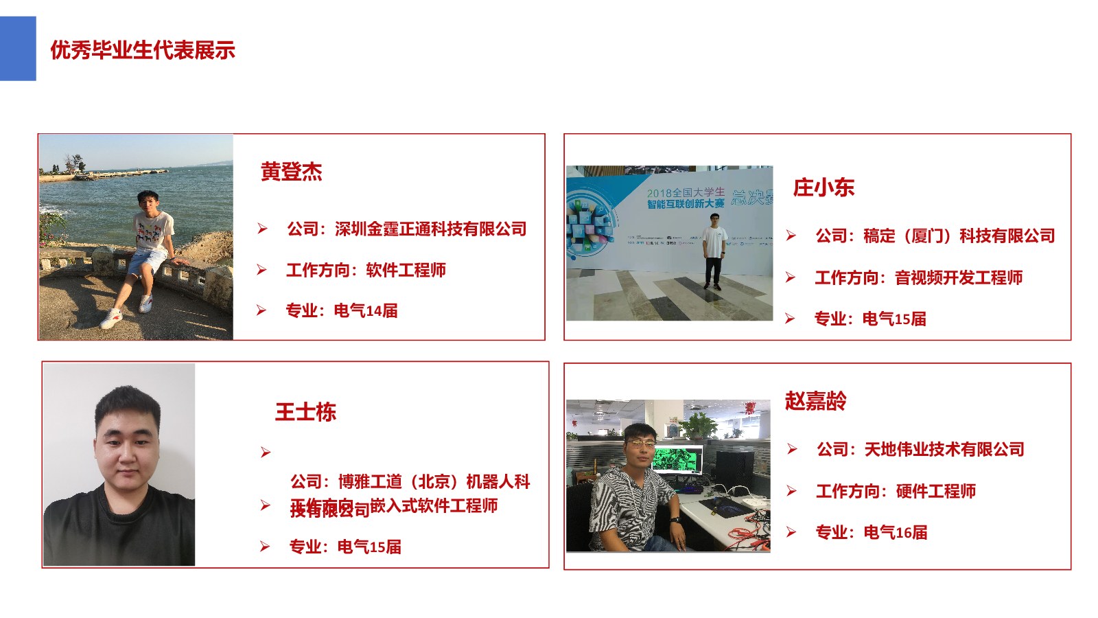 毕业生代表 第 06 页
