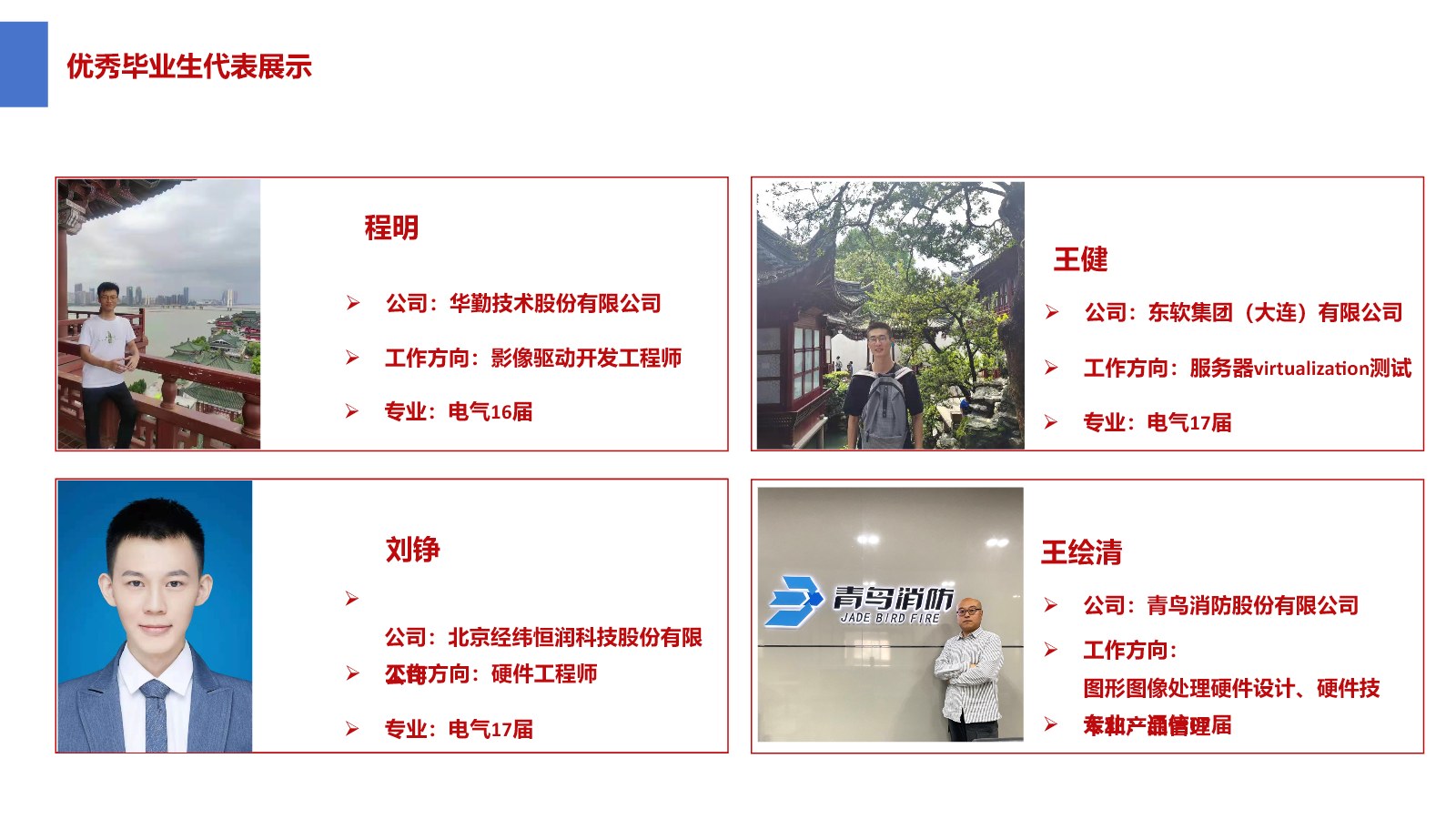 毕业生代表 第 07 页