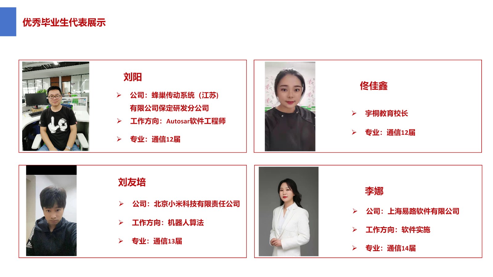 毕业生代表 第 08 页