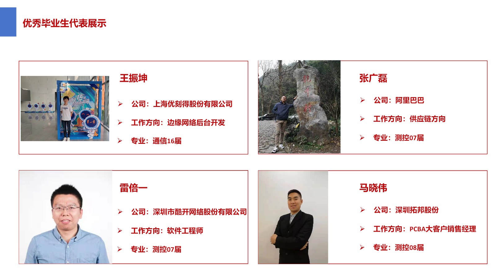 毕业生代表 第 10 页