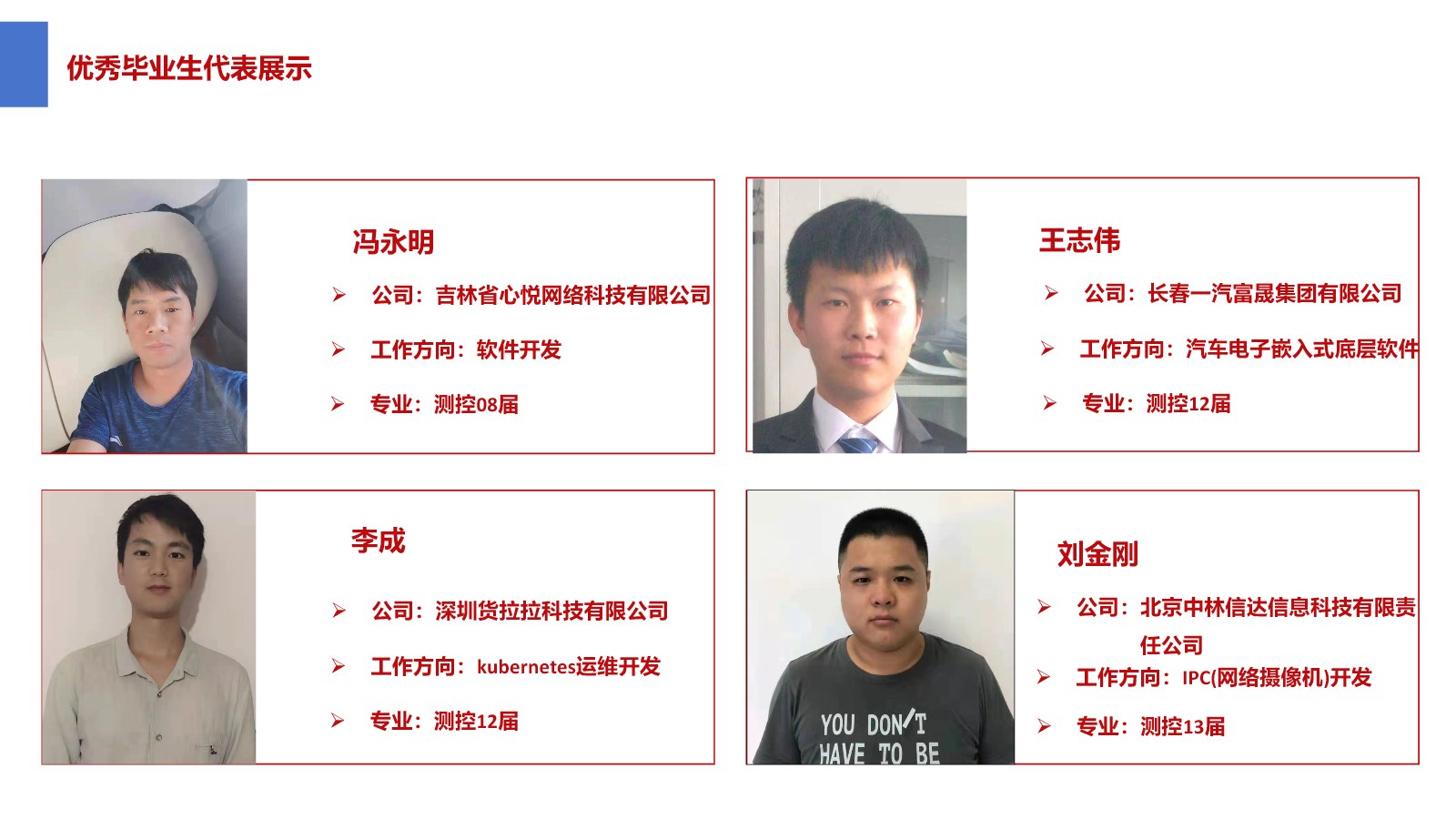 毕业生代表 第 11 页