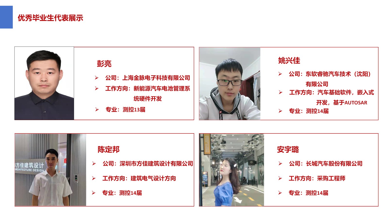 毕业生代表 第 12 页